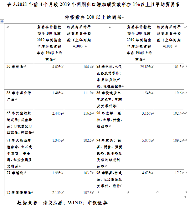 管涛 告别“以价取胜”，中国出口企业亟需转向“以质取胜”