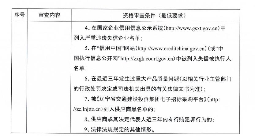 2026年度发布:辽宁交投物资贸易有限责任公司2026年建材,化工,交安