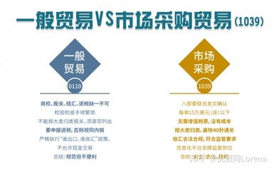 紧急!10日起全国暂停防疫物资出口?大批口罩出口企业抽查不合格?EUA名单仅8家??